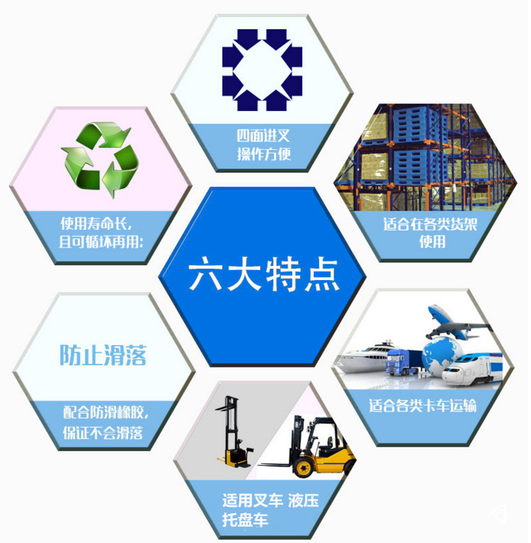 塑料（liào）物流（liú）周轉箱,塑（sù）料（liào）卡板（bǎn）,塑膠棧板,塑料托盤,塑料零件（jiàn）盒,黄瓜视频在线观看（qí）塑（sù）膠